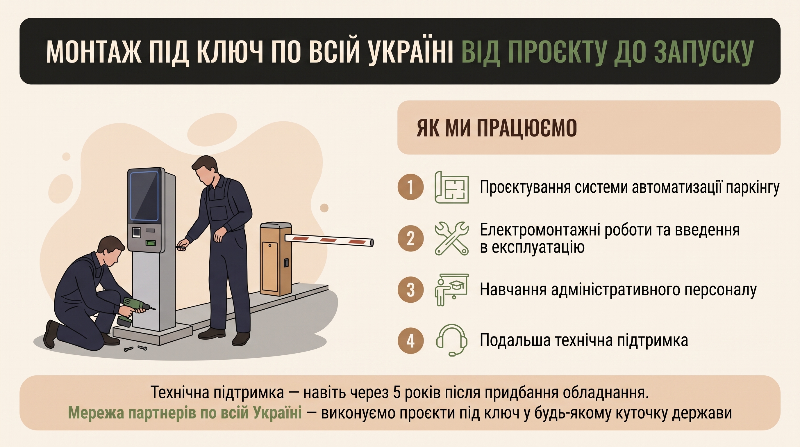 Монтаж під ключ по всій Україні — як ми працюємо