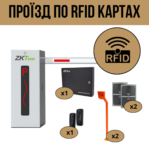 Шлагбаум с открытием по RFID-картам