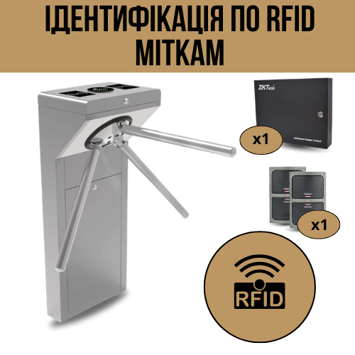 Система контролю доступу ZkTeco з турникетом ZkTeco TS1000 Plus