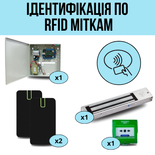 Система контролю доступу U-Prox (з обліком робочого часу)