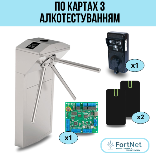 Система контролю доступу FortNet з алкотестером і турнікетом ZkTeco TS1000PRO (данні з алкотестеру відібражаються в програмному забезпеченні).