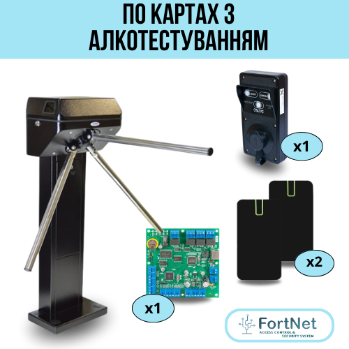 Система контролю доступу FortNet з алкотестером і турнікетом ФОРМА Бізант 5.3 (данні з алкотестеру відібражаються в програмному забезпеченні).
