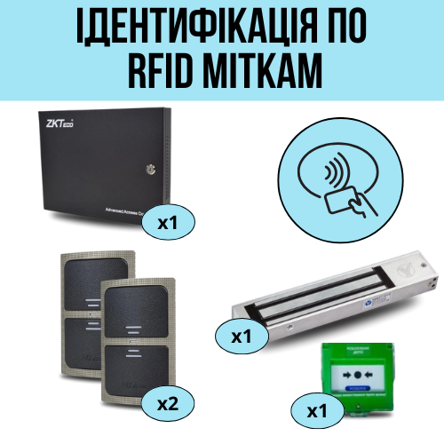 Система контролю доступу ZkTeco (з обліком робочого часу)